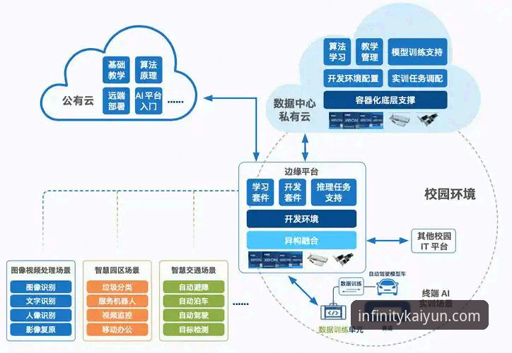 资深用户分享：云开核心平台对比实战经验与使用心得